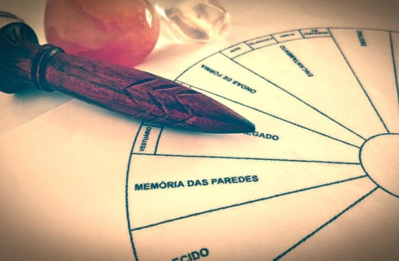 Best Angel Card Readings Of 2023